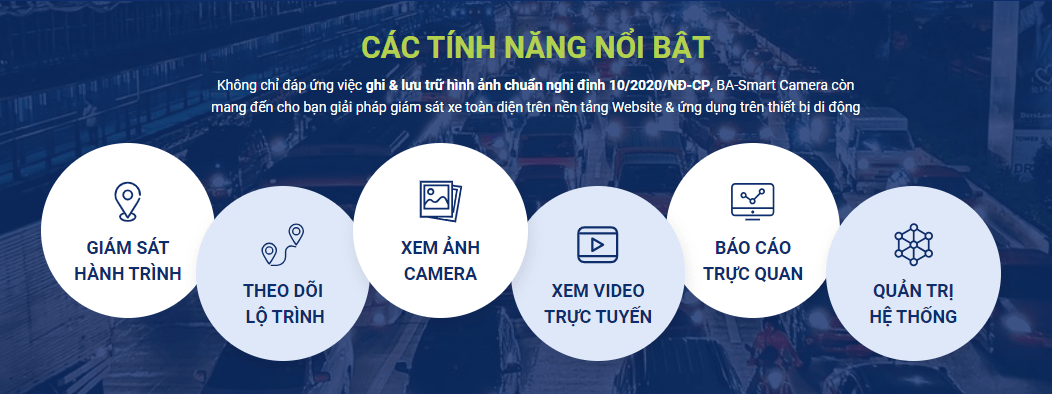 Thiết bị định vị GPS BA-SmartCamera số 1