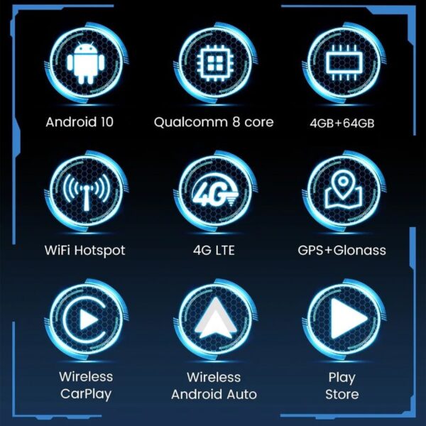 Android box cho ô tô Sim 4G
