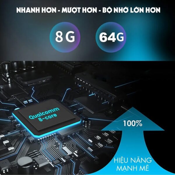 Android box cho ô tô Sim 4G