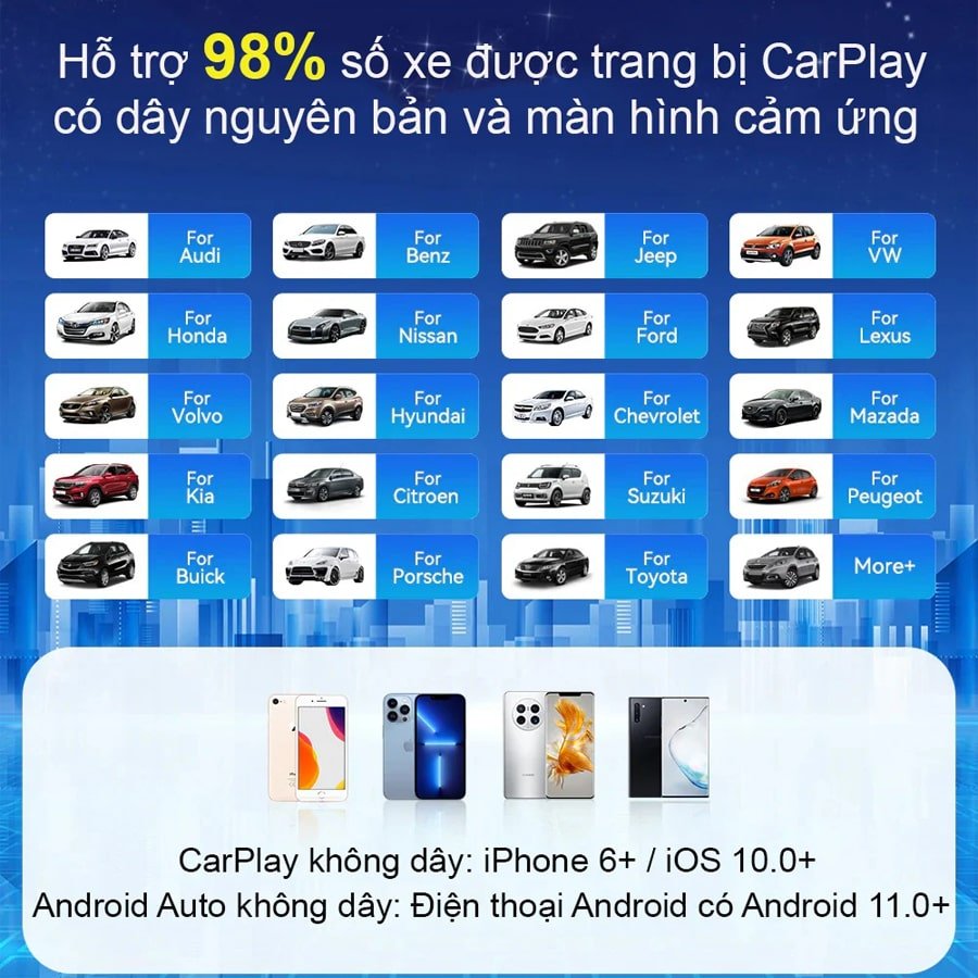 Android Box Carlinkit Ram 8GB rom 128GB