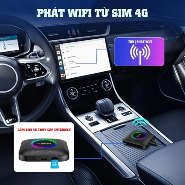 Android Box Carlinkit Ram 8GB rom 128GB 39 Android Box Carlinkit Ram 8GB rom 128GB