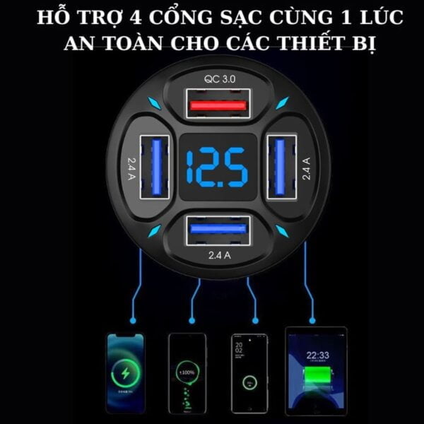 Tẩu sạc ô tô hỗ trợ sạc nhanh QC3.0