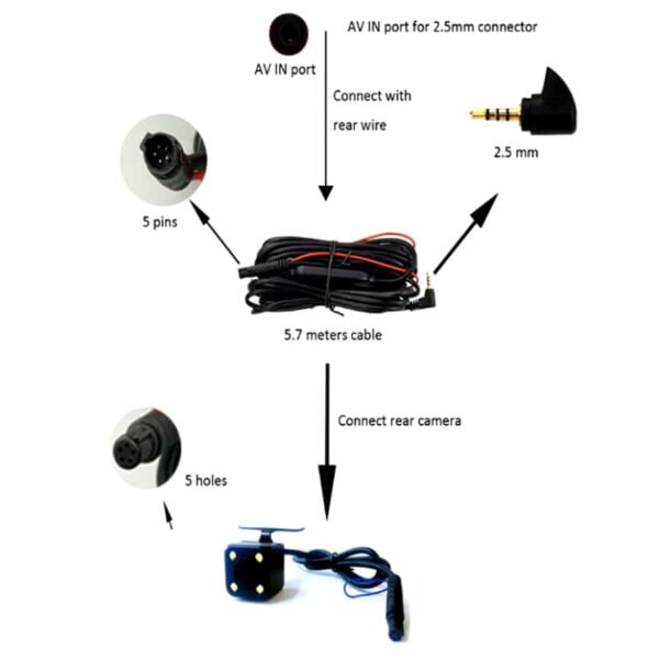 Camera lùi ô tô 720P AHD 31 Camera lùi ô tô 720P AHD