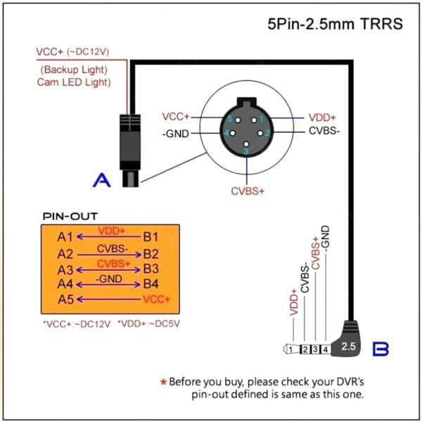 Camera lùi ô tô 720P AHD 34 Camera lùi ô tô 720P AHD