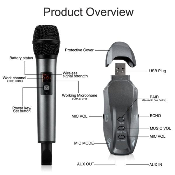 Mic hát karaoke trên ô tô BX7 24 Mic hát karaoke trên ô tô BX7