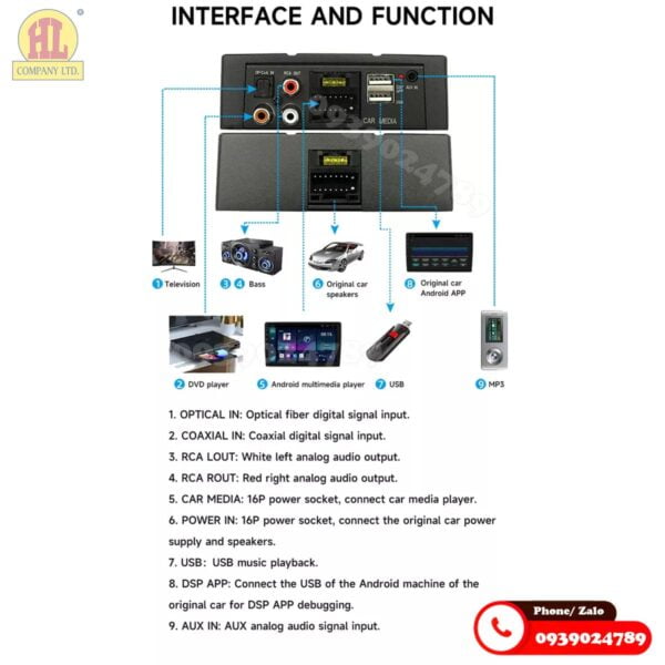 Micro hát Karaoke ô tô tích hợp 2 mic pin sạc âm thanh DSP cao cấp 23 Micro hát Karaoke ô tô tích hợp pin sạc âm thanh DSP cao cấp