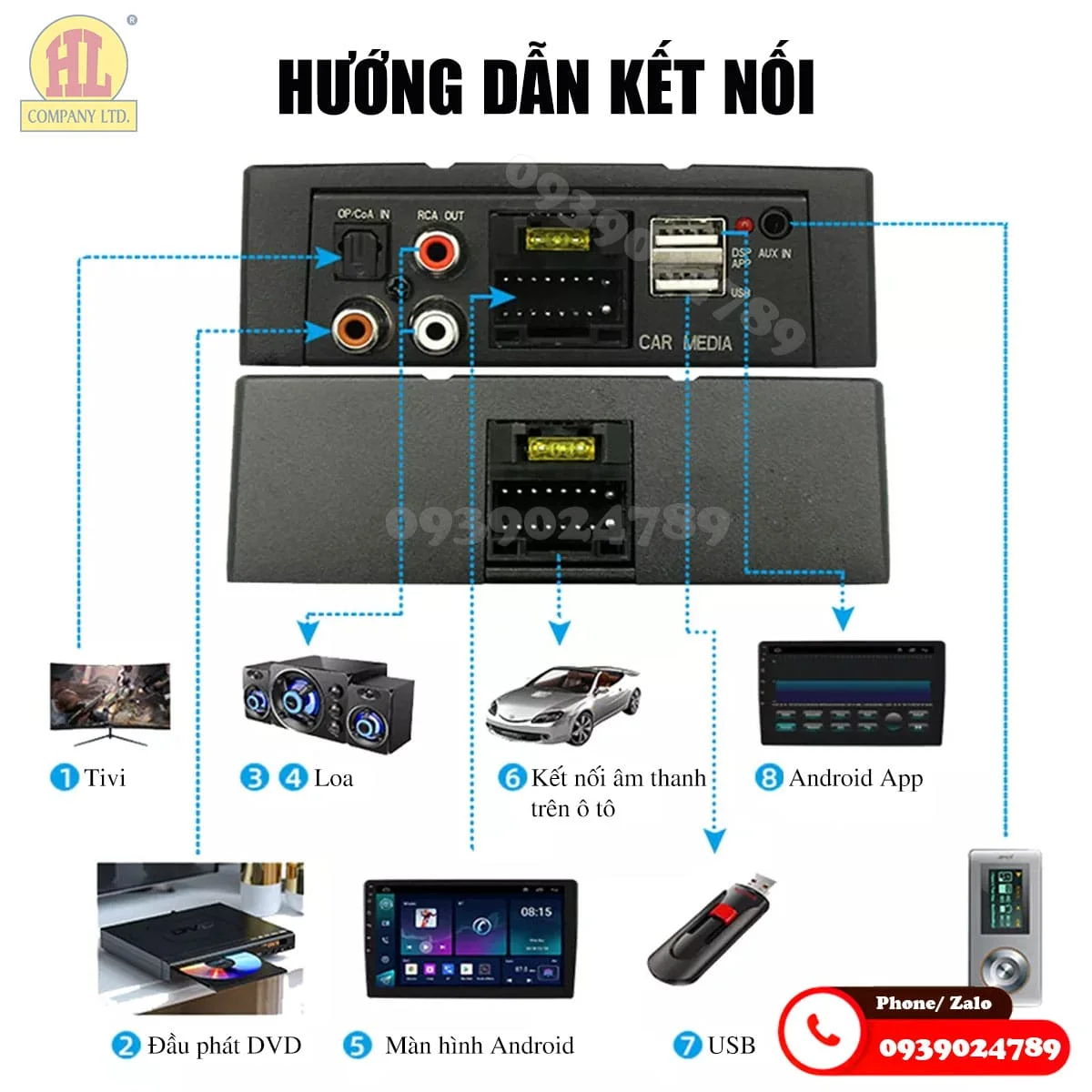 Micro hát Karaoke ô tô tích hợp 2 mic pin sạc âm thanh DSP cao cấp 33 Micro hát Karaoke ô tô tích hợp pin sạc âm thanh DSP cao cấp