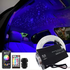 Bộ LED trần sao 18W đổi màu RGBW lấp lánh trang trí cho ô tô, trần nhà