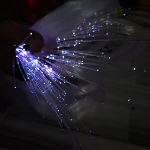 Bộ LED trần sao 18W đổi màu RGBW lấp lánh trang trí cho ô tô, trần nhà