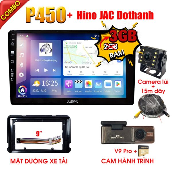 Màn Hình Android Xe Tải: Tất Cả Những Gì Bạn Cần Biết